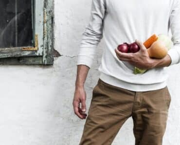 男性每天1400卡路里饮食计划(可打印7天的膳食计划)