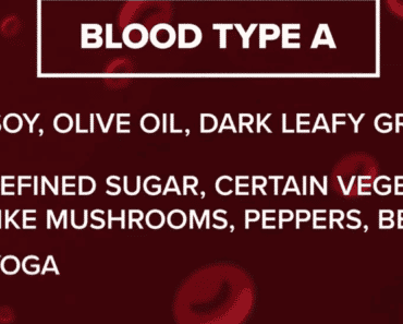 A型血的减肥食物清单